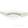 Flow Vent System memory foam Mattress Toppers